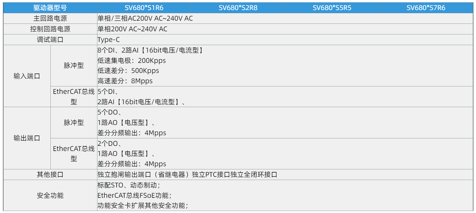微信截圖_20230717120641.png